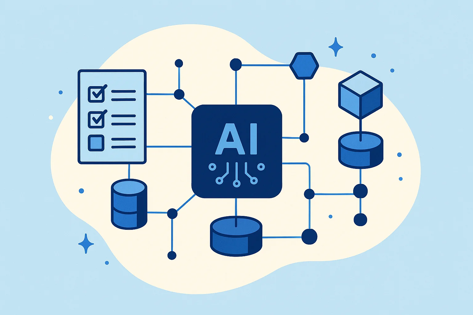 AI Compliance Review Automation for Enterprise - Style Pilot